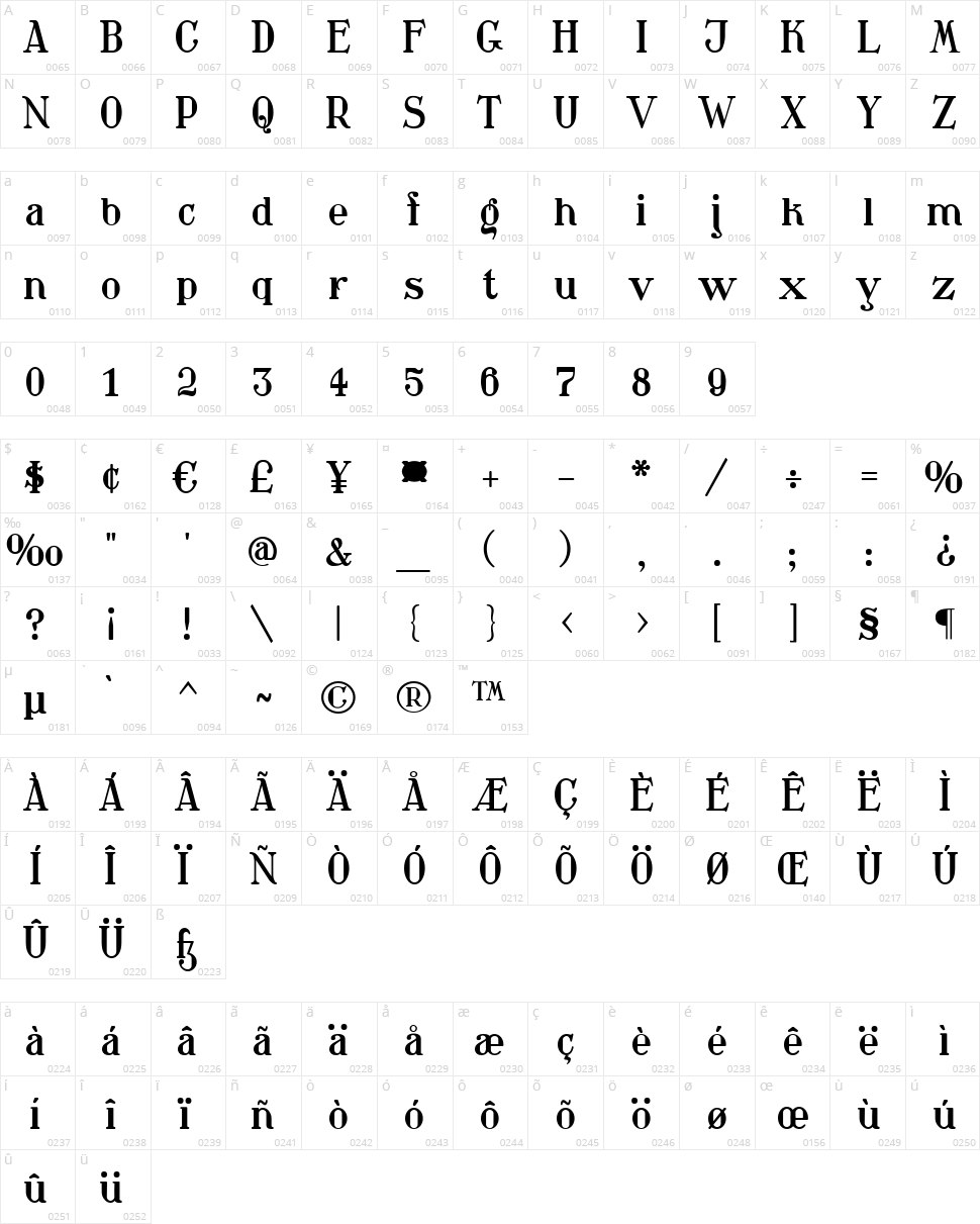 Waschkueche Character Map