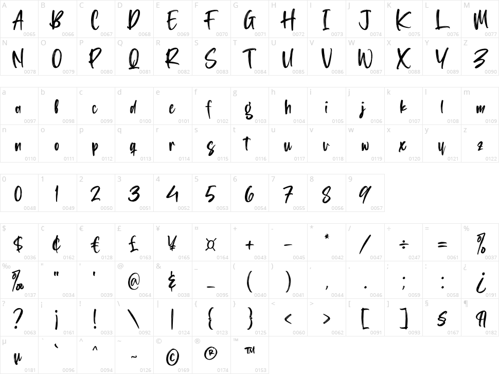 Washington Lifestyle Character Map