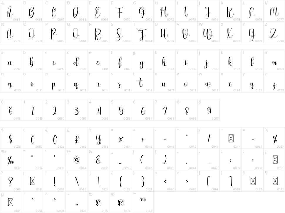Washington Character Map