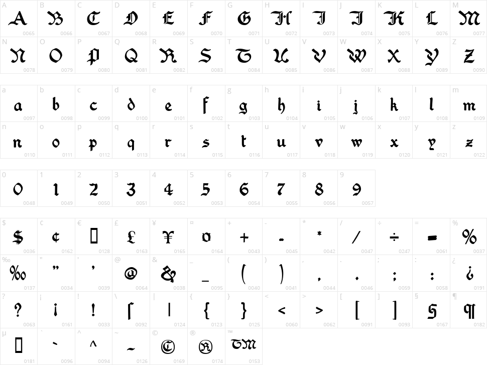 Washington Text Character Map