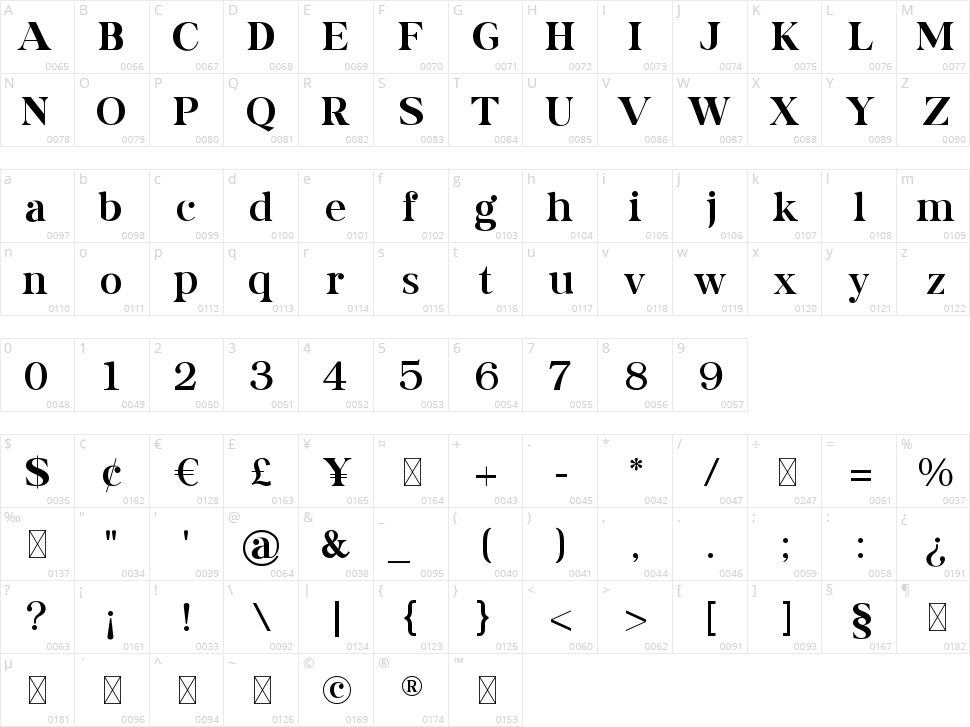 Washington Character Map
