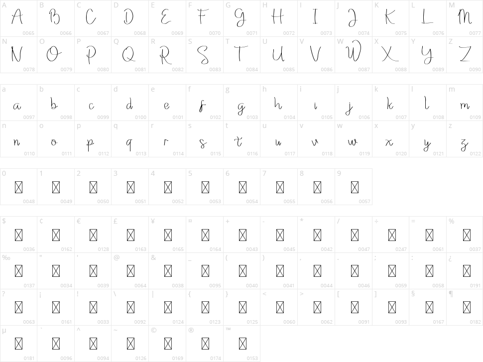 Washllo Character Map
