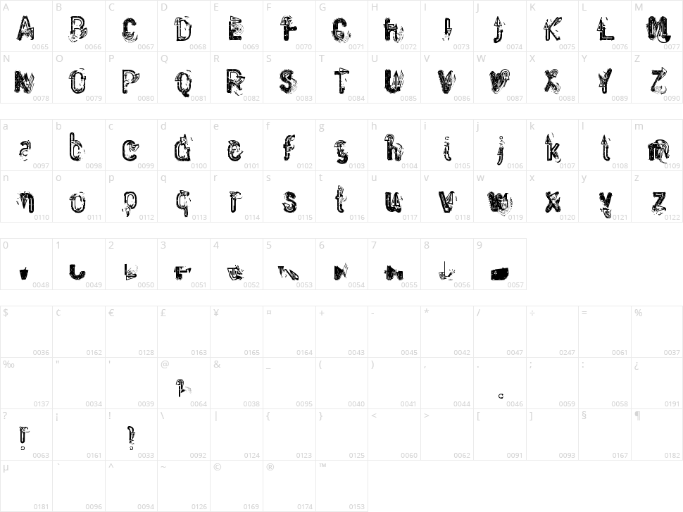 Waste of Paint Character Map