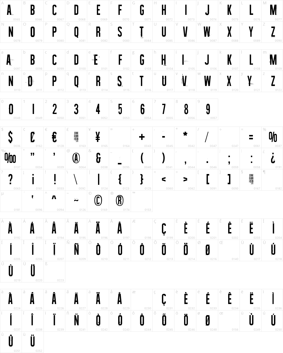 Waste of time Character Map
