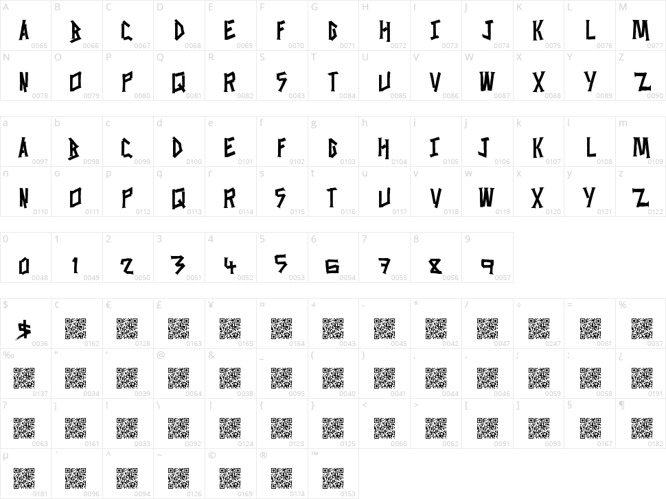Waste Factory Character Map