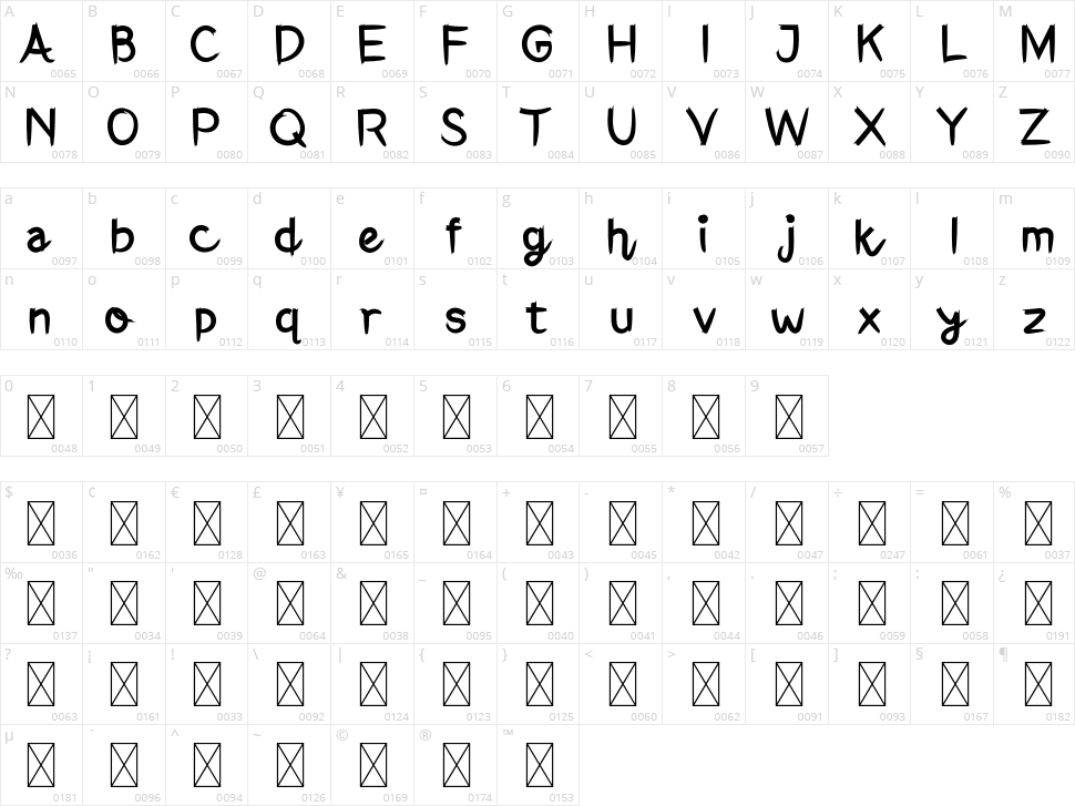 Wasyek Character Map