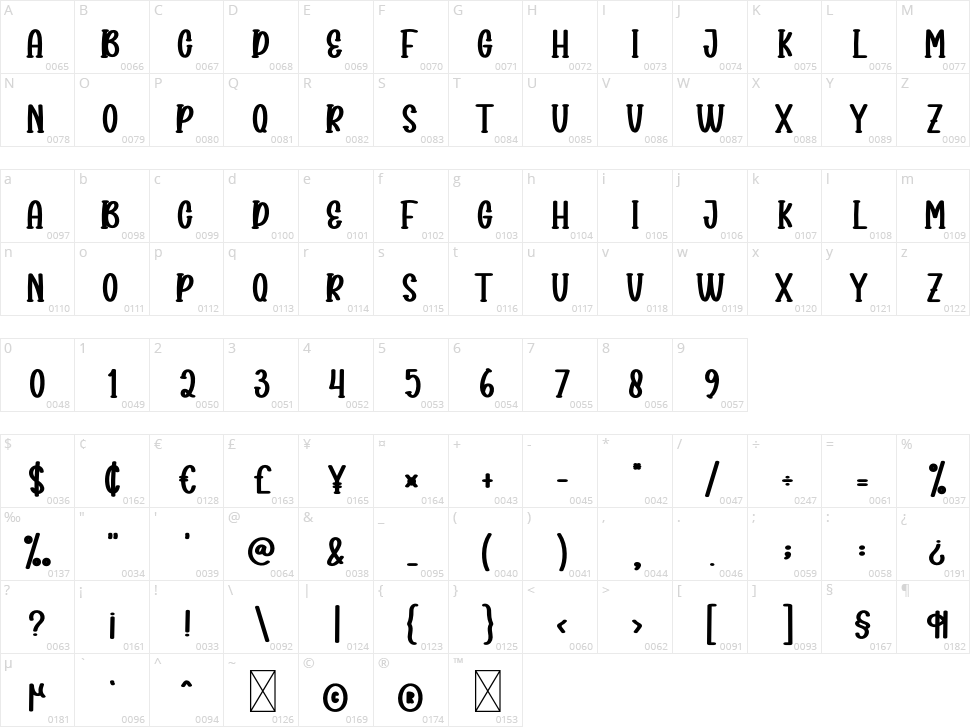 Watch For Ghosts Character Map