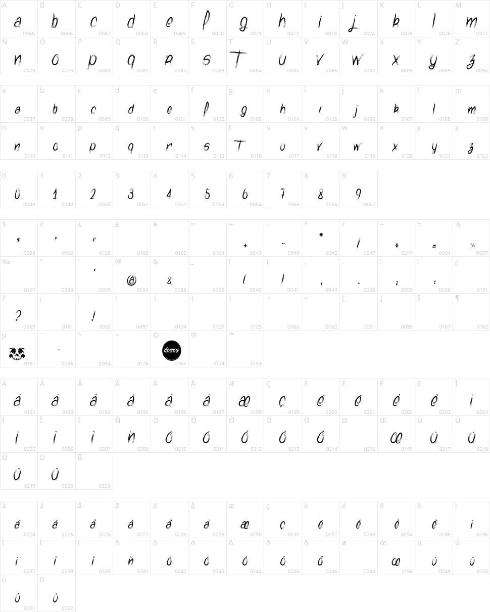 Watch Out Character Map