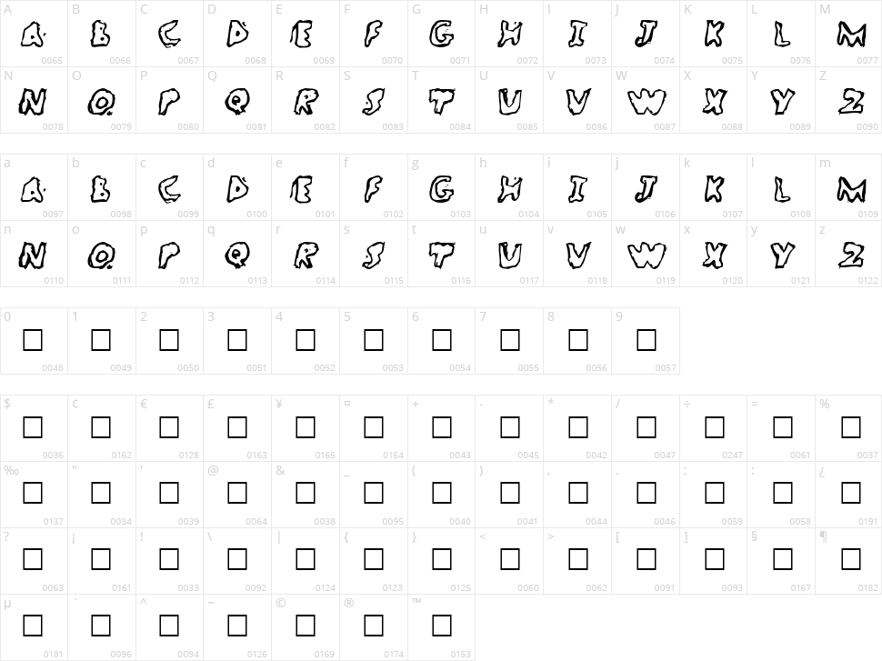 WatchBreaker Character Map