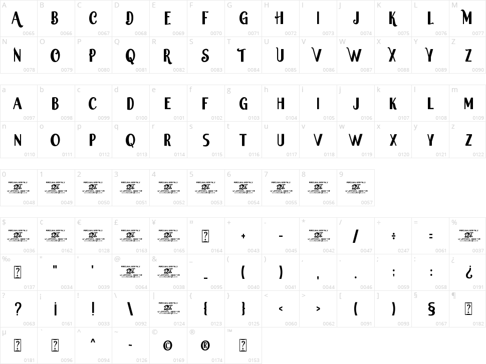 Watched Character Map