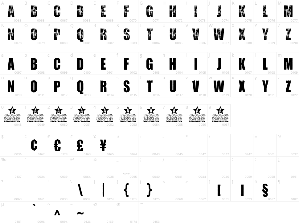 Watcher Character Map