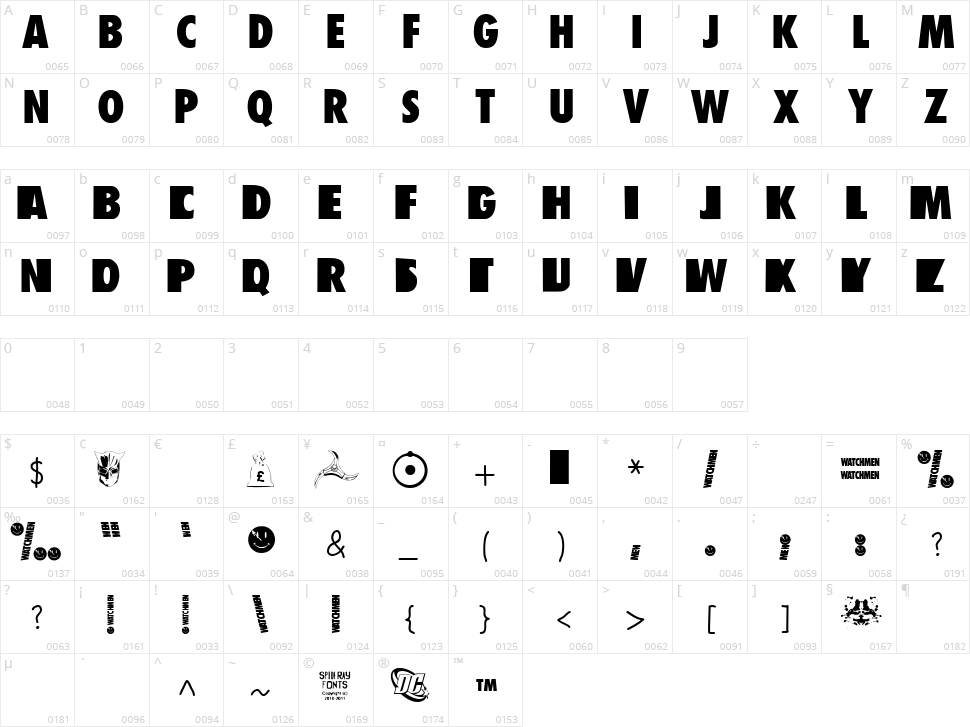 Watchmen Character Map