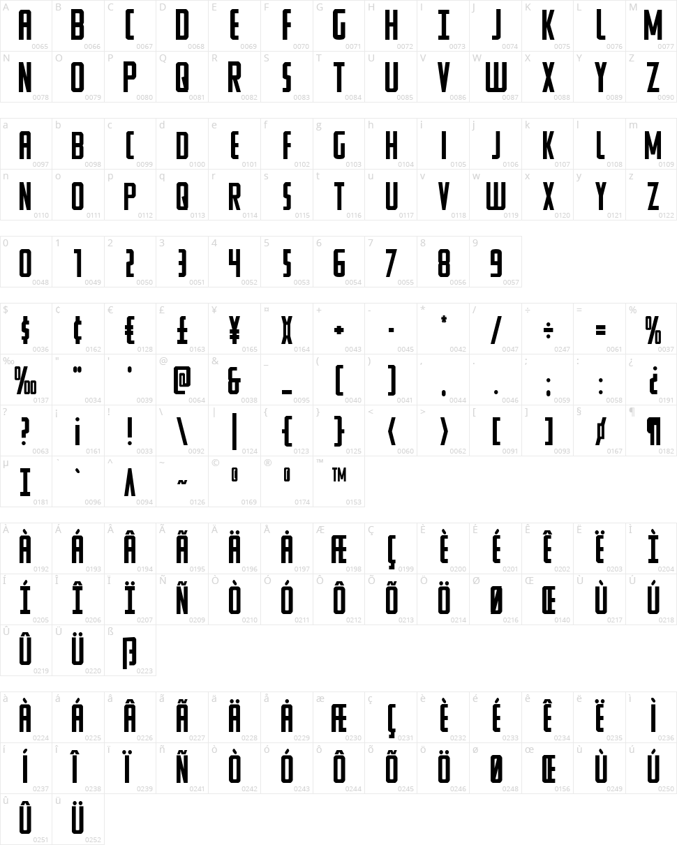 Watchtower Character Map