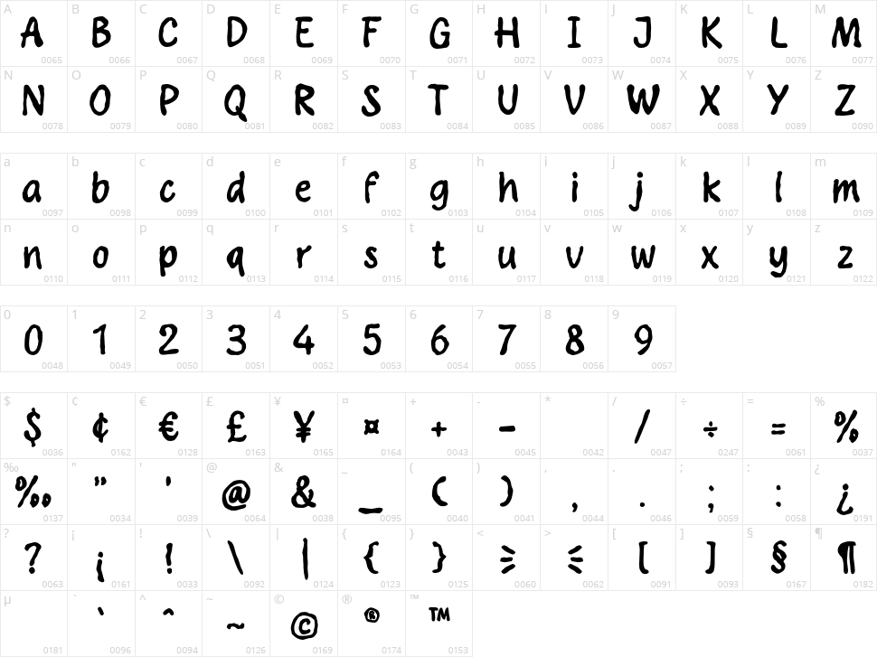 Water Air Character Map