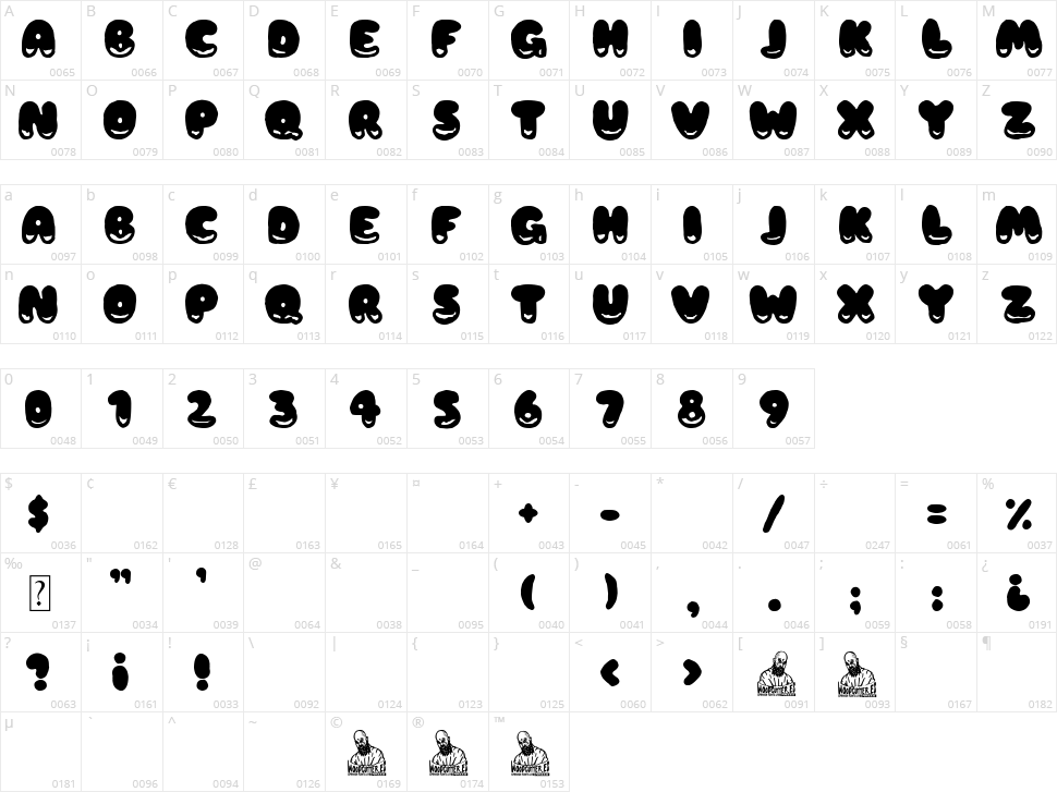 Water Pool Club Character Map