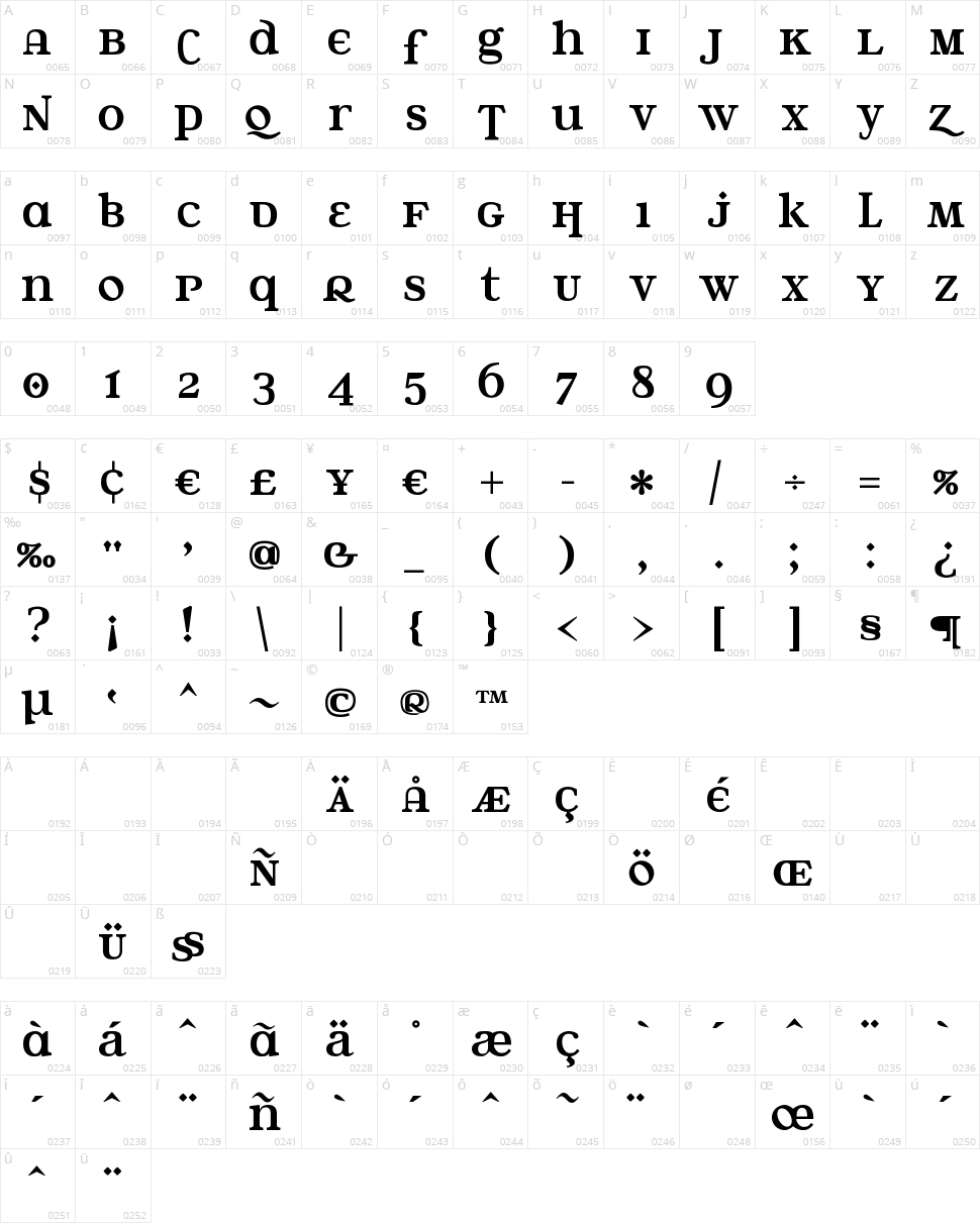 Water Street Detour Character Map