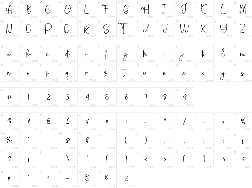 Watercolor Character Map