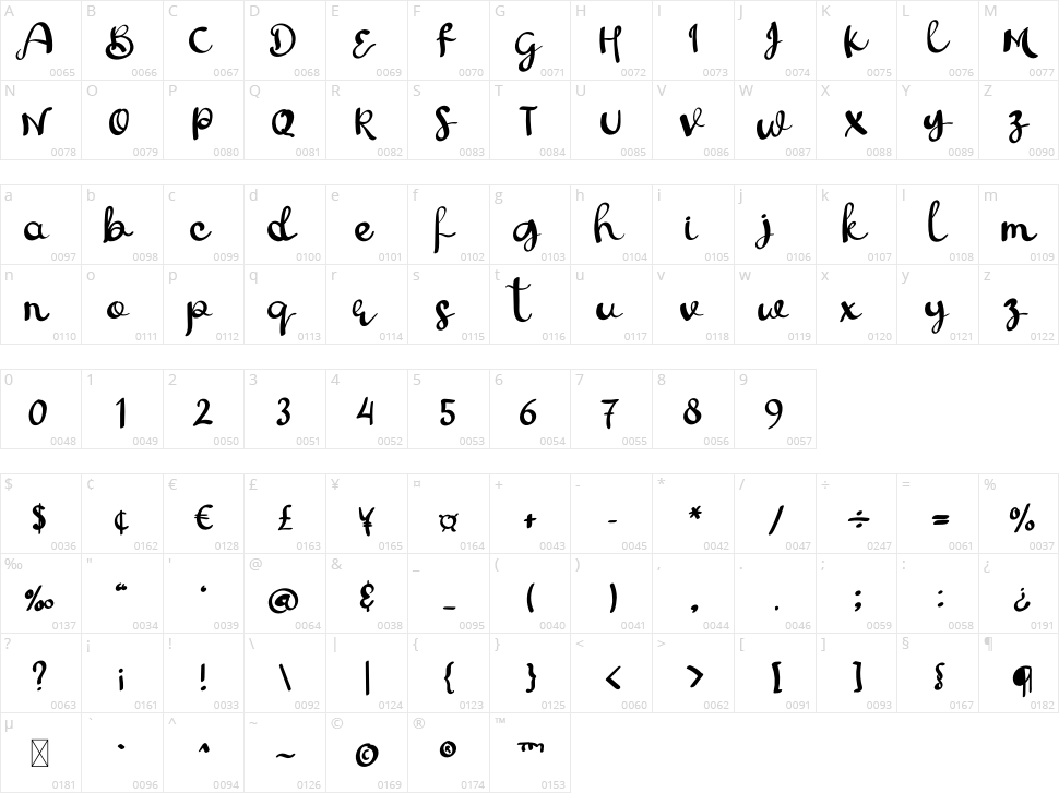 Watercolor Character Map