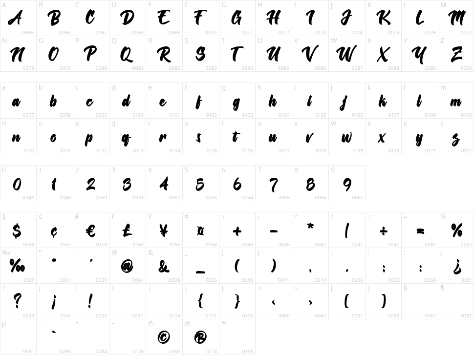Waterfall Phoenix Character Map