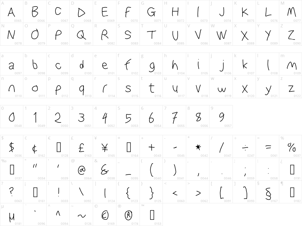 WaterFire Character Map