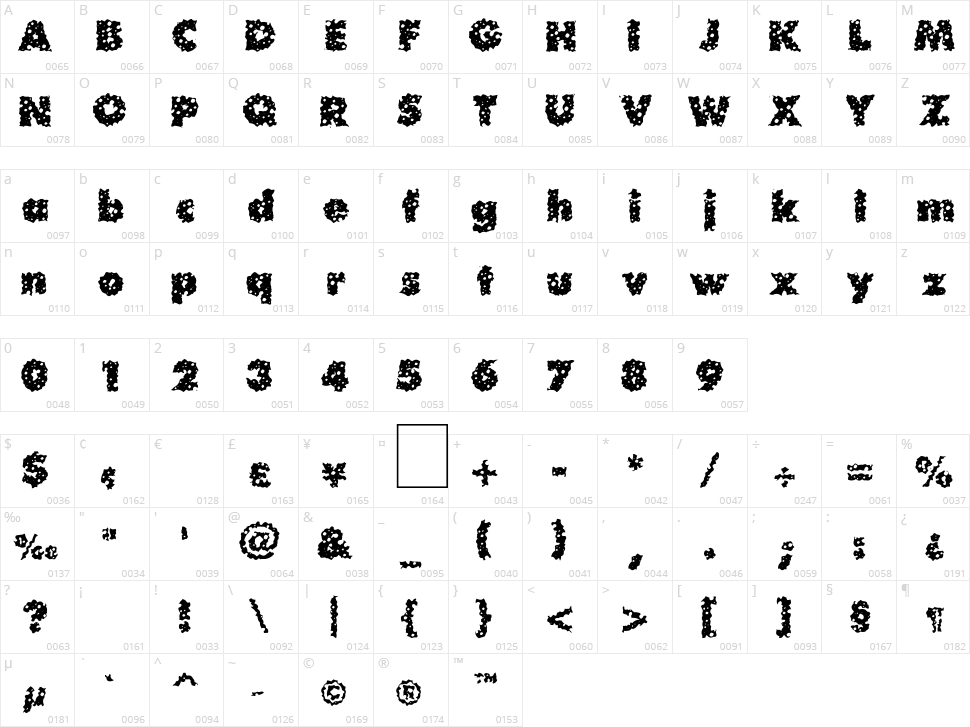 Waterhole Character Map