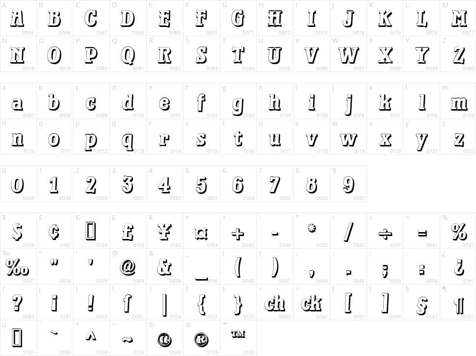 Waterloo Relief Character Map