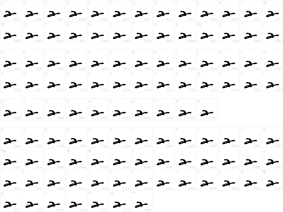 Watermark Character Map