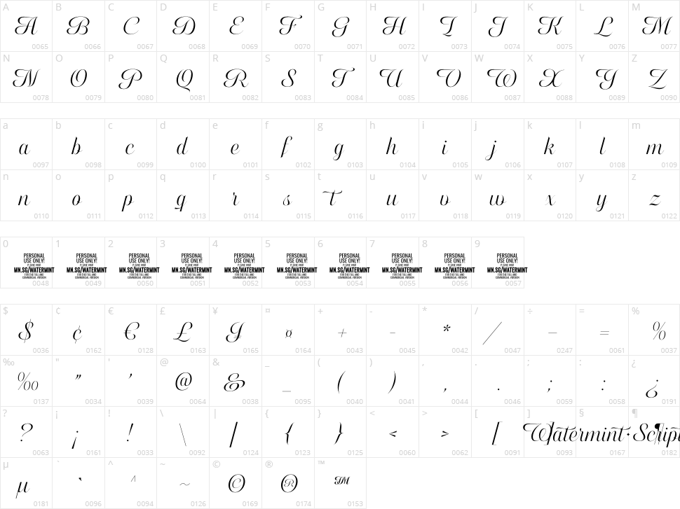 Watermint Script Character Map