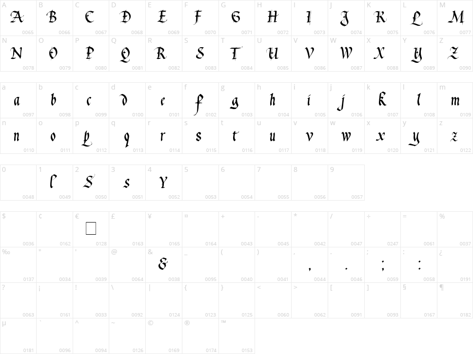 Waters Gothic Character Map