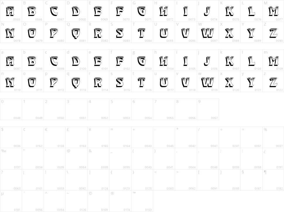 Waterway Character Map