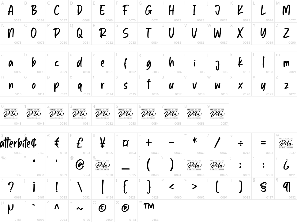 Watterbite Character Map