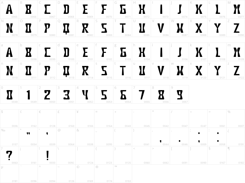 Waukegan Character Map