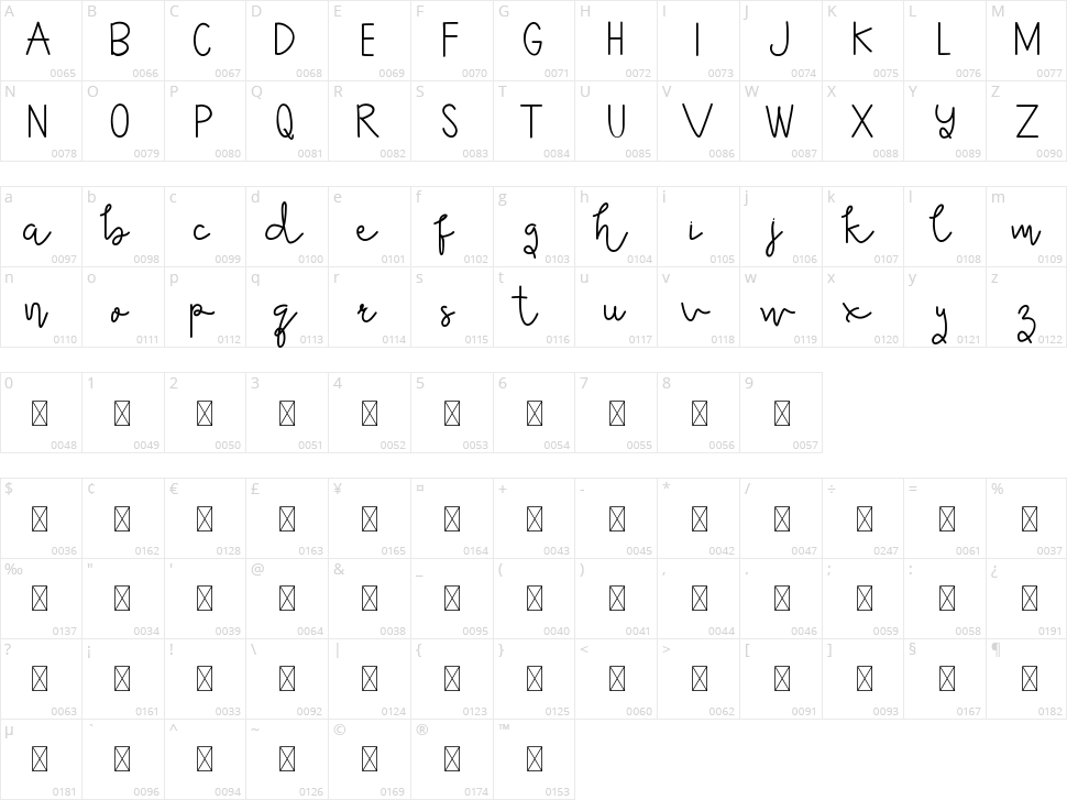 Wavaca Character Map