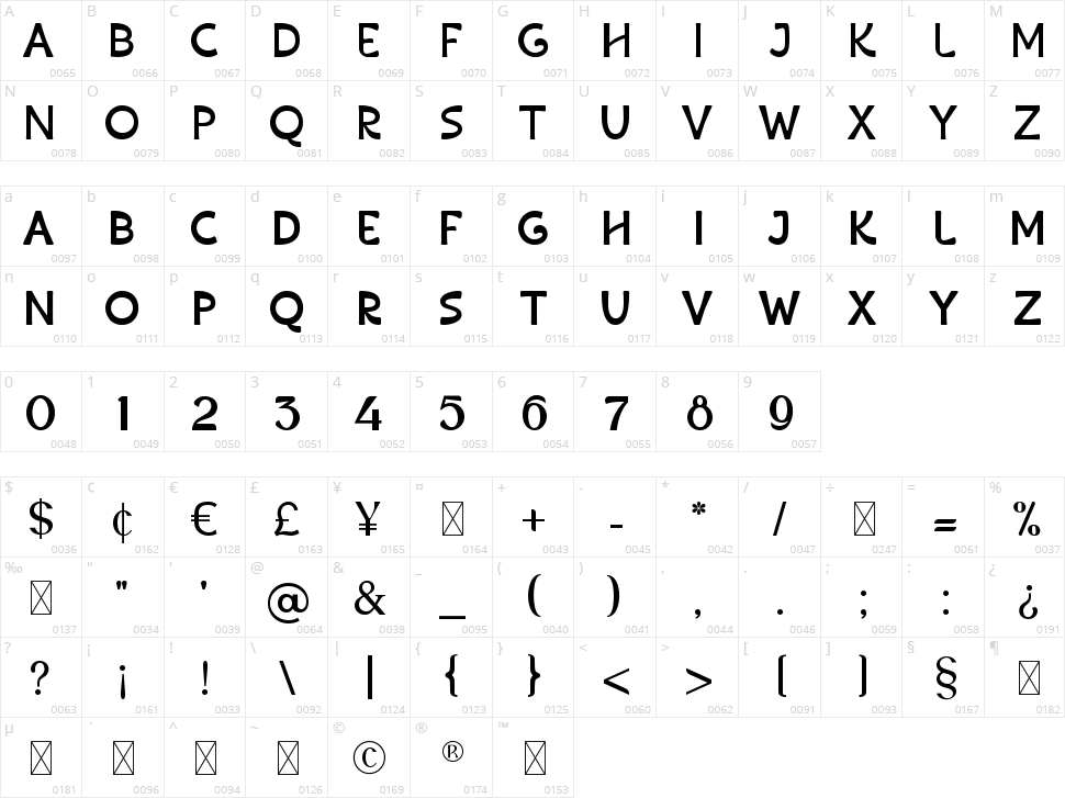 Wave Contempo Character Map