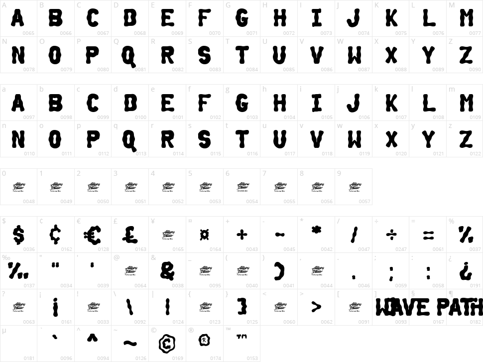 Wave Path Character Map