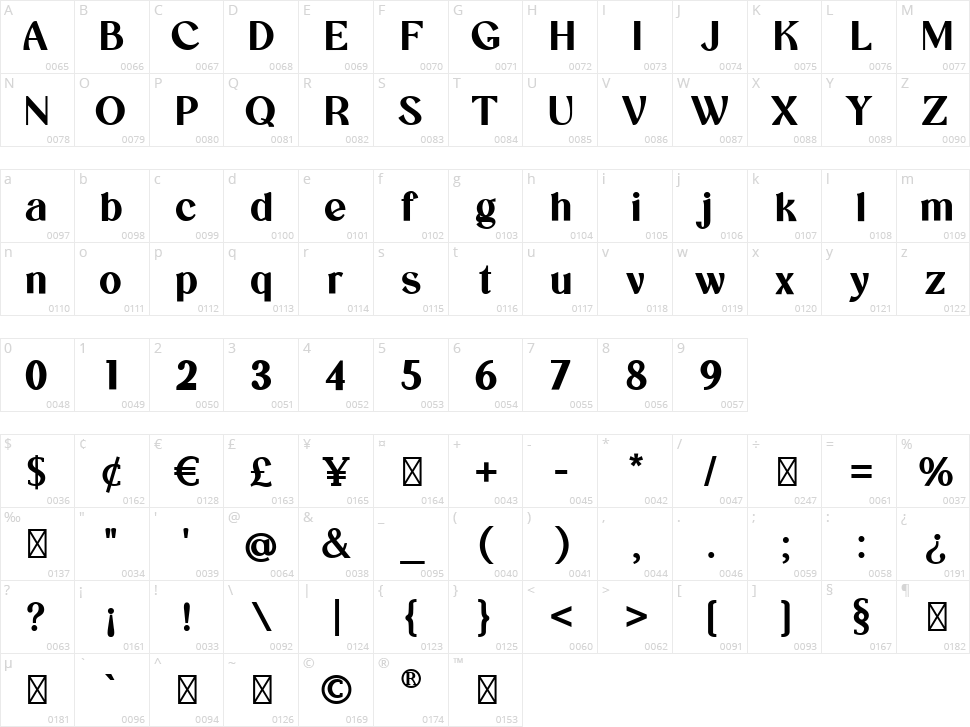 Waveruder Character Map