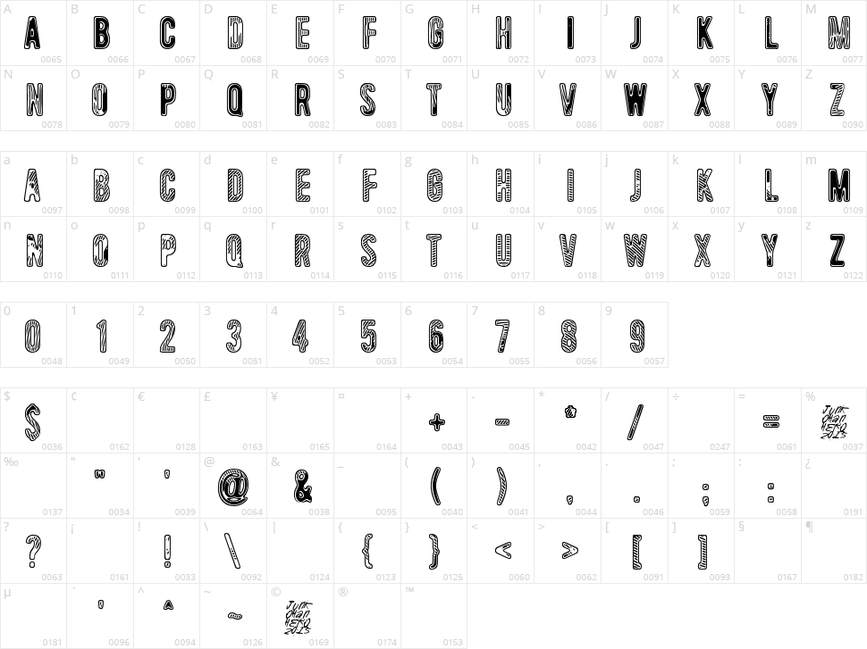 Waveternity Character Map