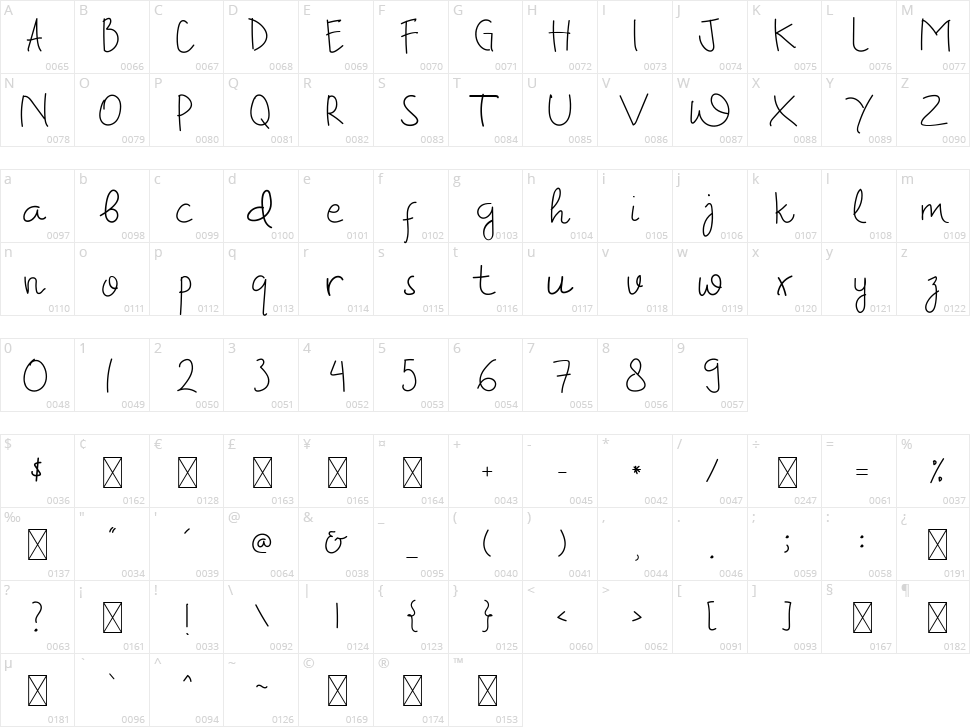 Way Back Home Character Map