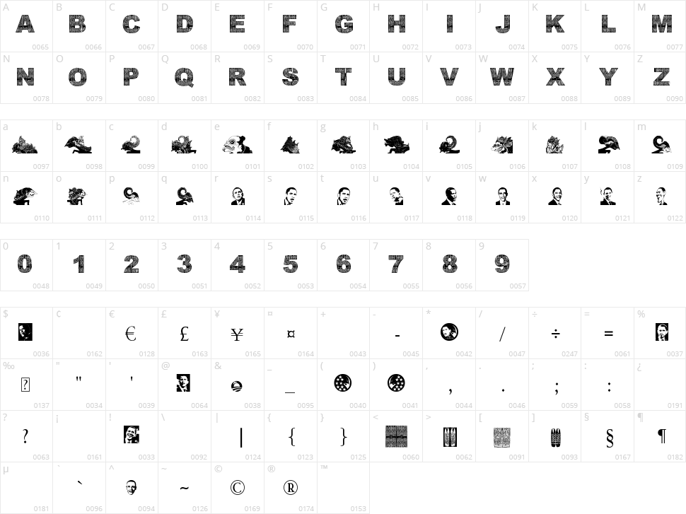 Wayang Obama Character Map