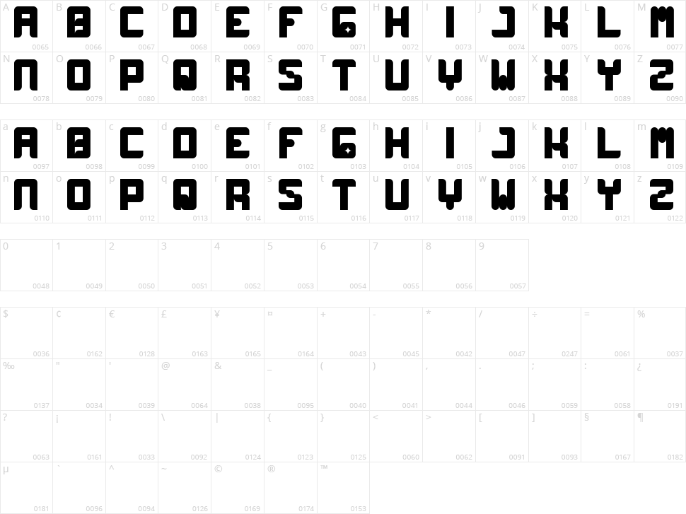 Wayner Character Map