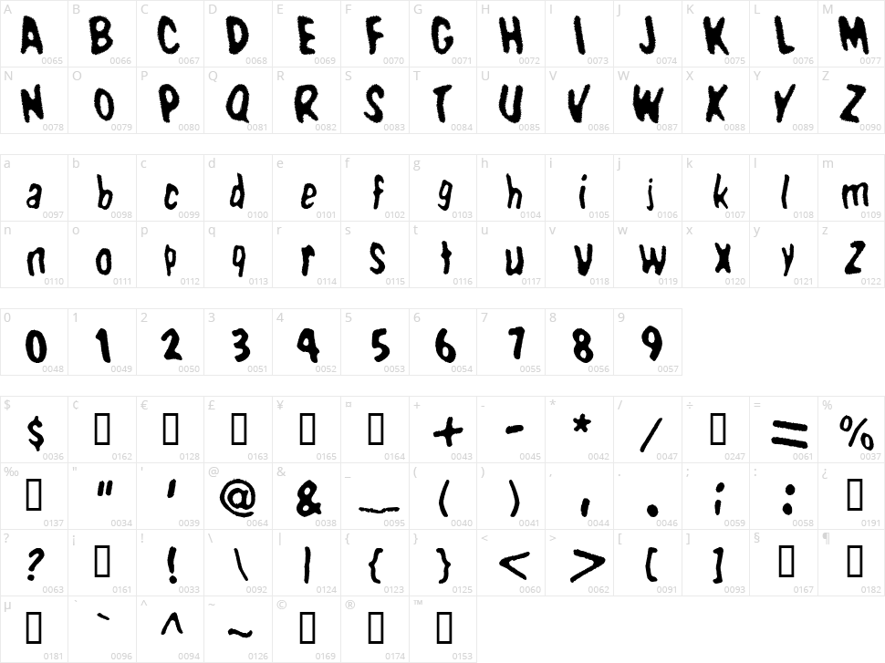 WBX Domin8 Character Map