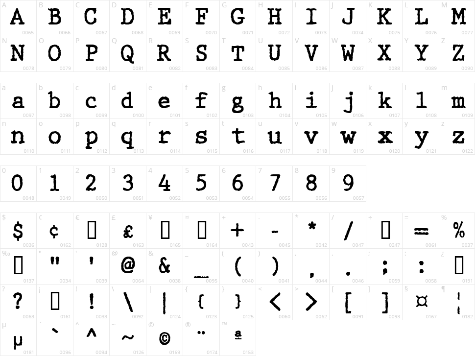 WBX Granny T Character Map