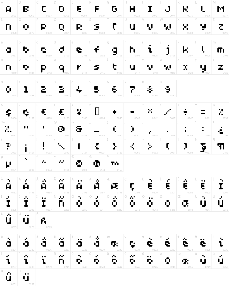 WC AquaBlues Bta Character Map