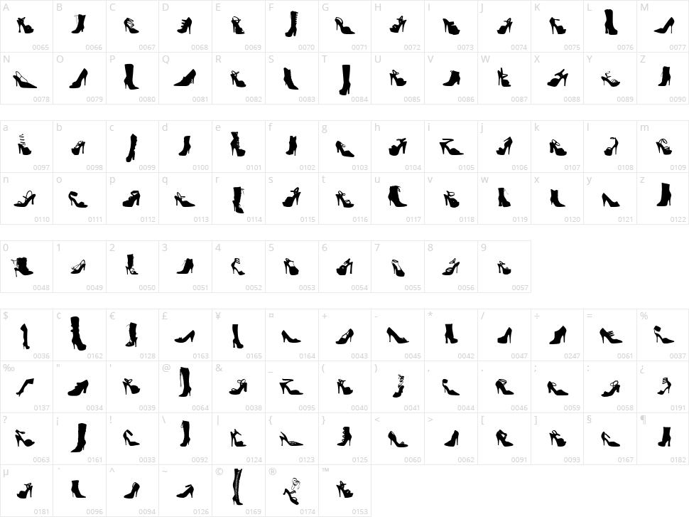 WC Fetish Bta Character Map