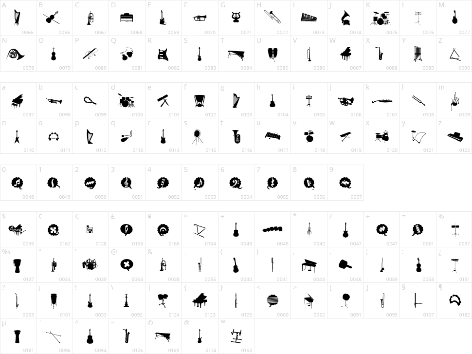 WC Musica Bta Character Map