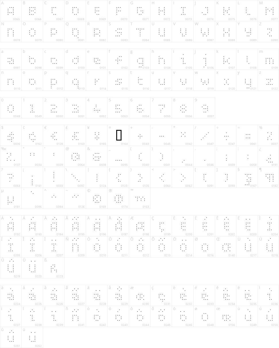 WC Pixhole Thin Bta Character Map