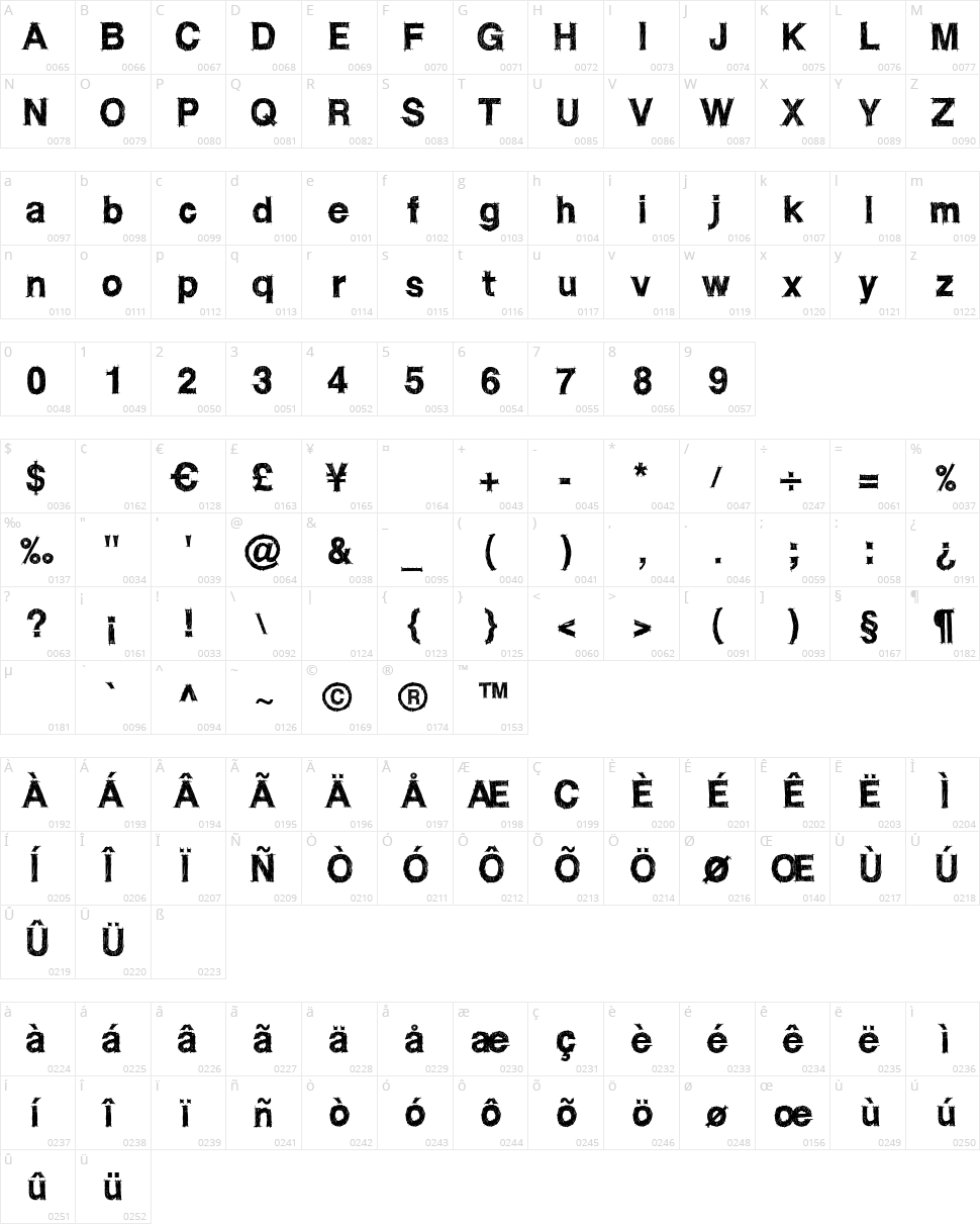 WC RoughTrad Bta Character Map
