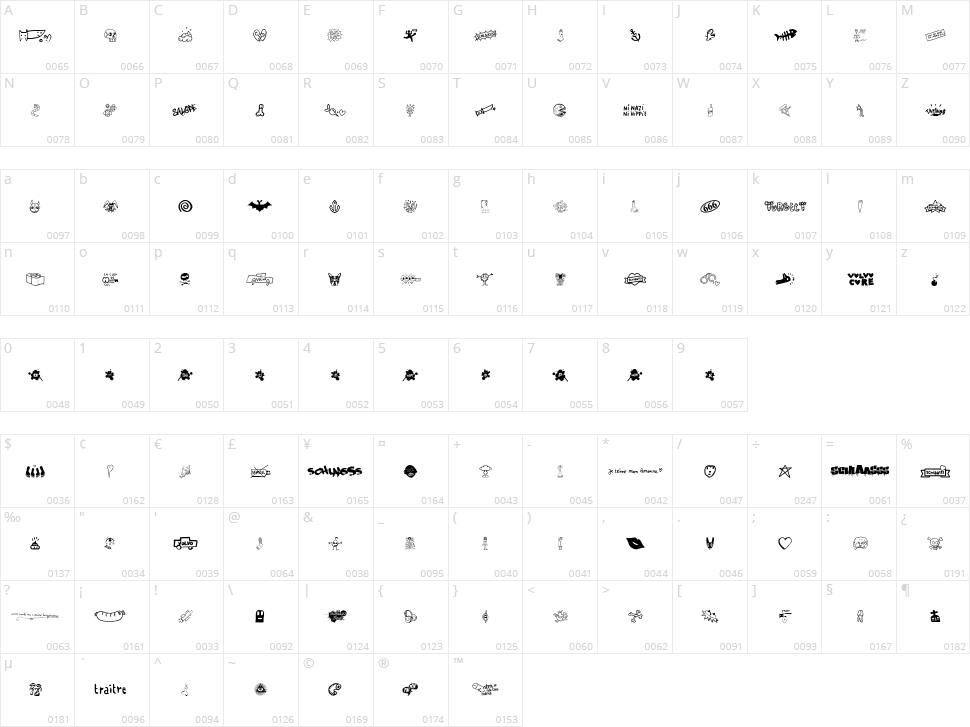 WC Slaasssch Character Map