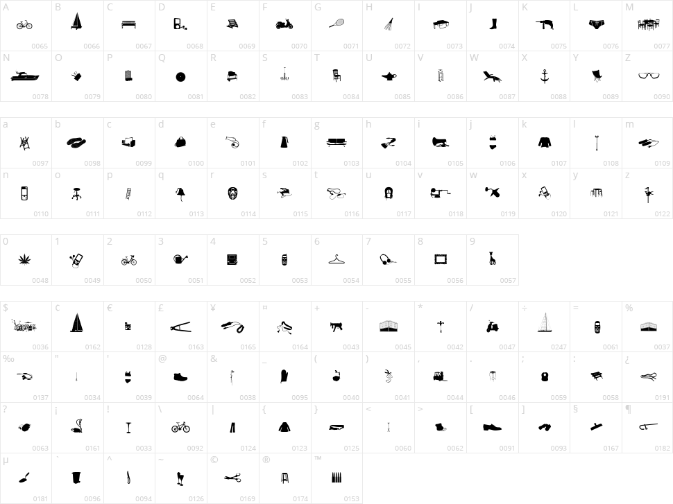 WC Sold Out D Bta Character Map