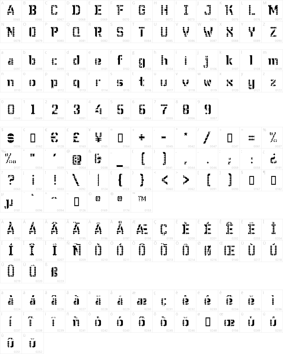 WC Wunderbach Perfo Bta Character Map